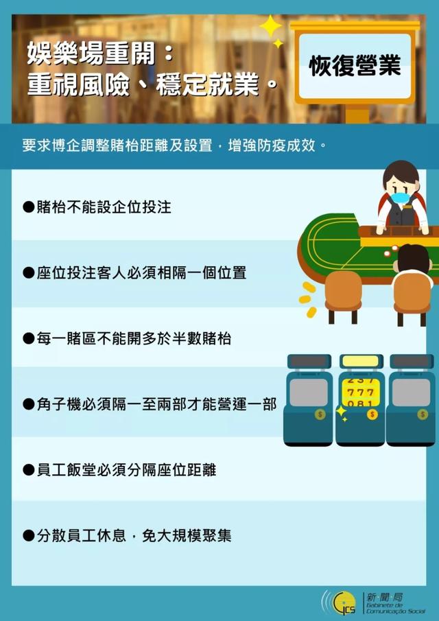 港澳寶典最準的三個指標,安全保障措施_FLT29.672觸控版