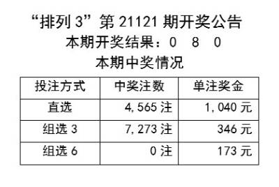 新澳開獎結果記錄查詢表,專業數據解釋設想_ZPR29.849內置版