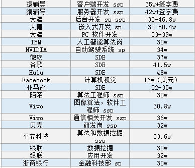 新澳天天彩正版資料大全,科學(xué)解釋分析_YOX50.661曝光版