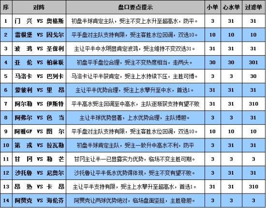 澳門六十彩開獎結果查詢,專業調查具體解析_CNQ29.887跨界版