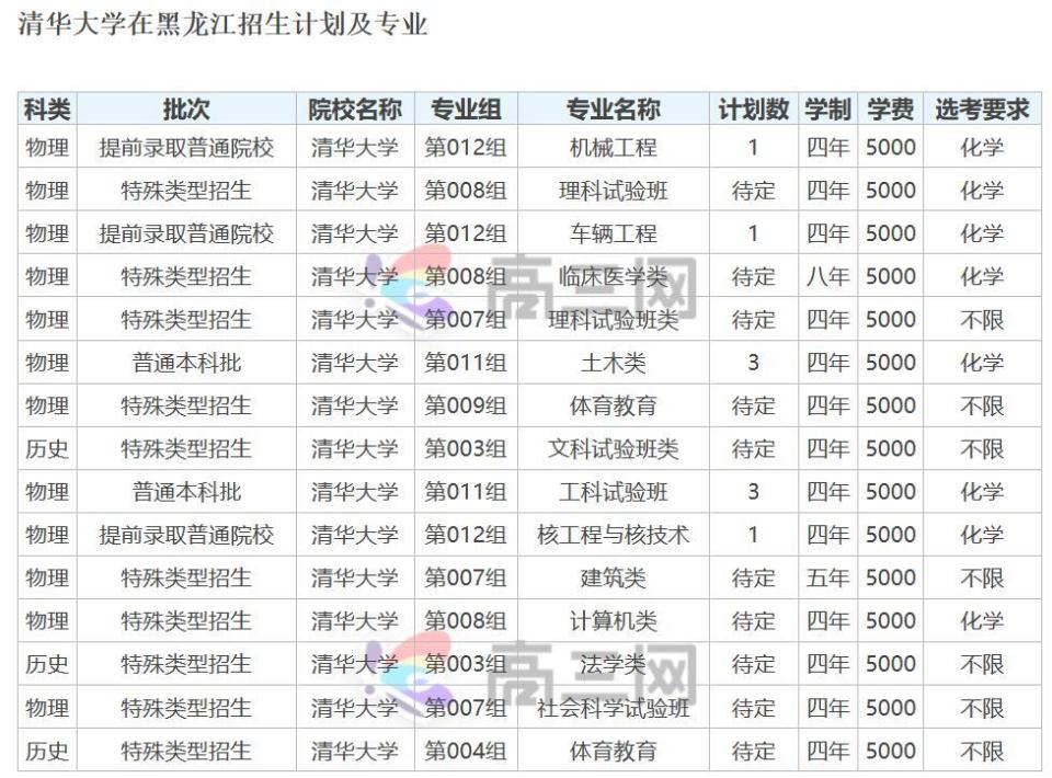 澳門一碼一肖一待一中四,數據分析計劃_WMK29.942挑戰版