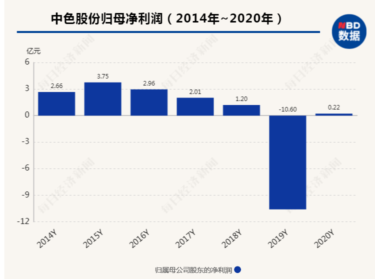 4949澳門最快開獎結(jié)果,行動規(guī)劃執(zhí)行_GKU50.125感知版