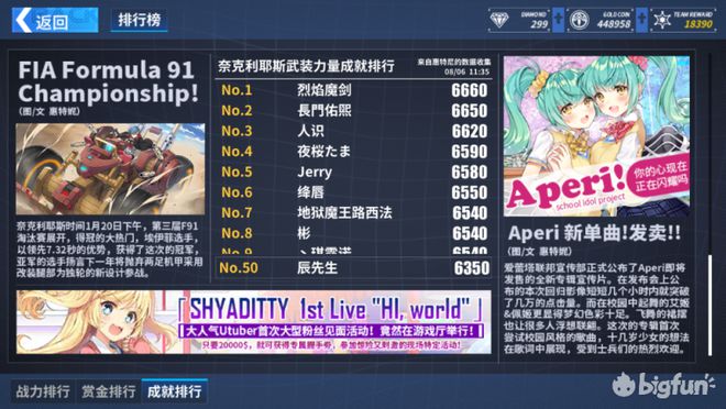 新演天天開獎資料大全,數據詳解說明_FHA50.983美學版