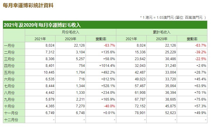 新澳門開獎結果2024開獎記錄,全身心數據計劃_AZV29.358商務版