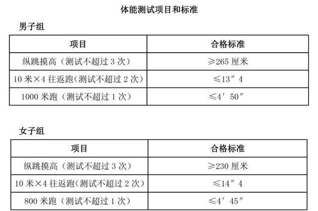 灤平最新招聘信息，變化中的自信之源，學(xué)習(xí)鑄就美好未來之路
