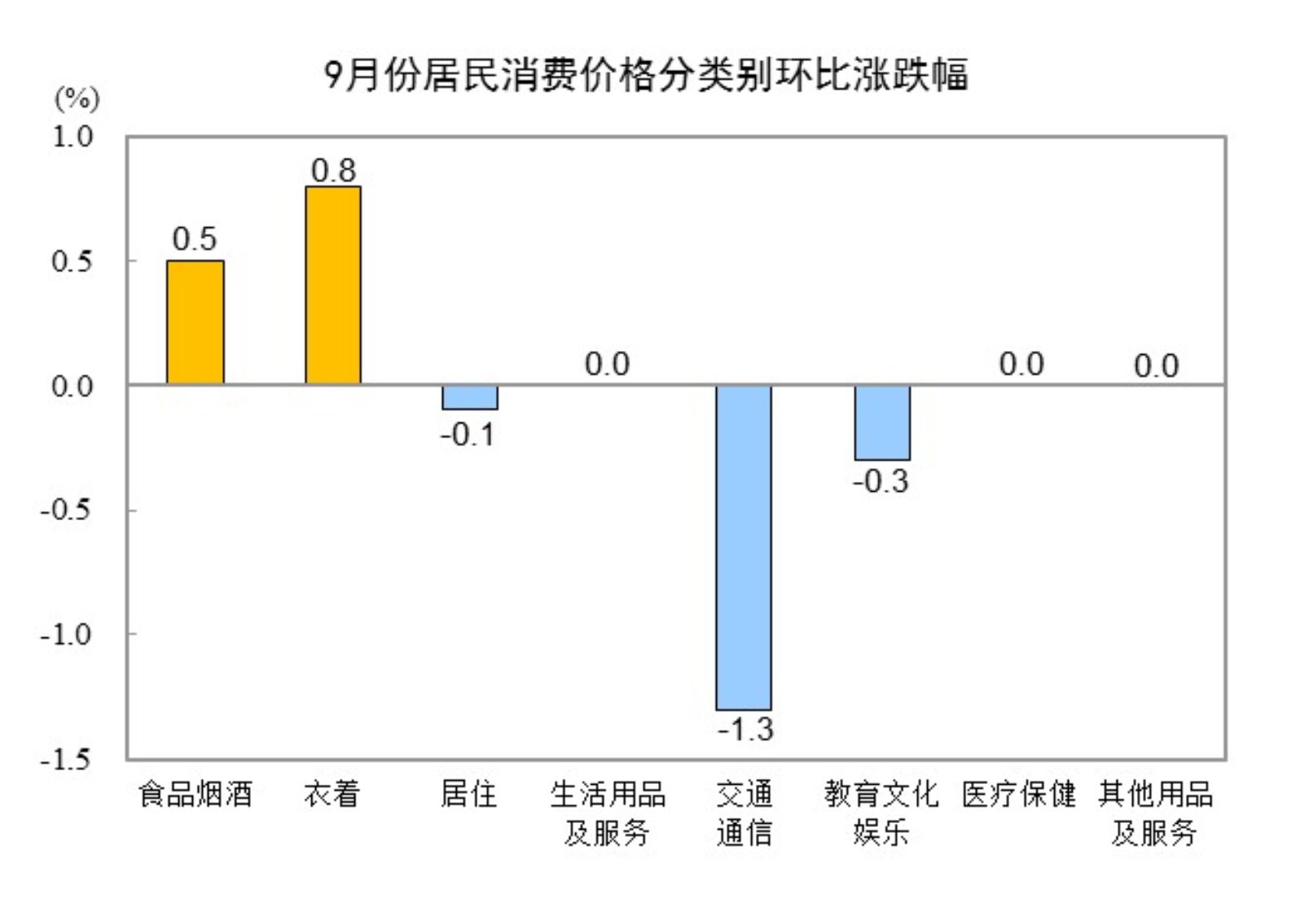 新澳今晚上9點(diǎn)30開(kāi)獎(jiǎng)結(jié)果,快速處理計(jì)劃_ZMA29.795增強(qiáng)版