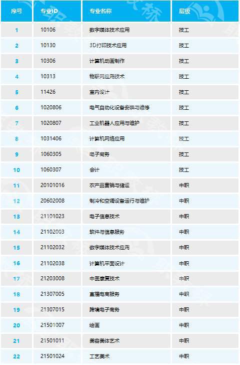 2024澳門天天開獎記錄,專業(yè)調(diào)查具體解析_KPH29.290尋找版
