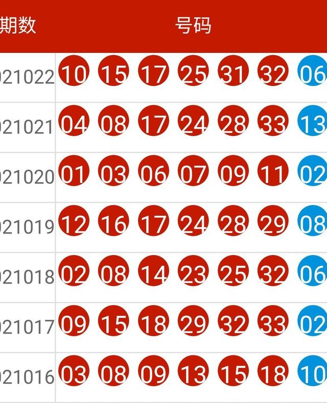 應(yīng)急預(yù)案 第263頁(yè)