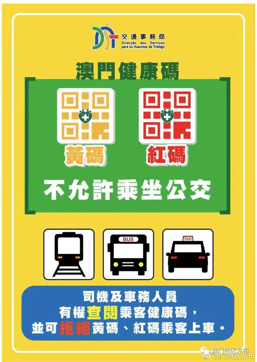 澳門碼的全部免費(fèi)的資料,安全設(shè)計(jì)方案評估_RBQ50.586知識版