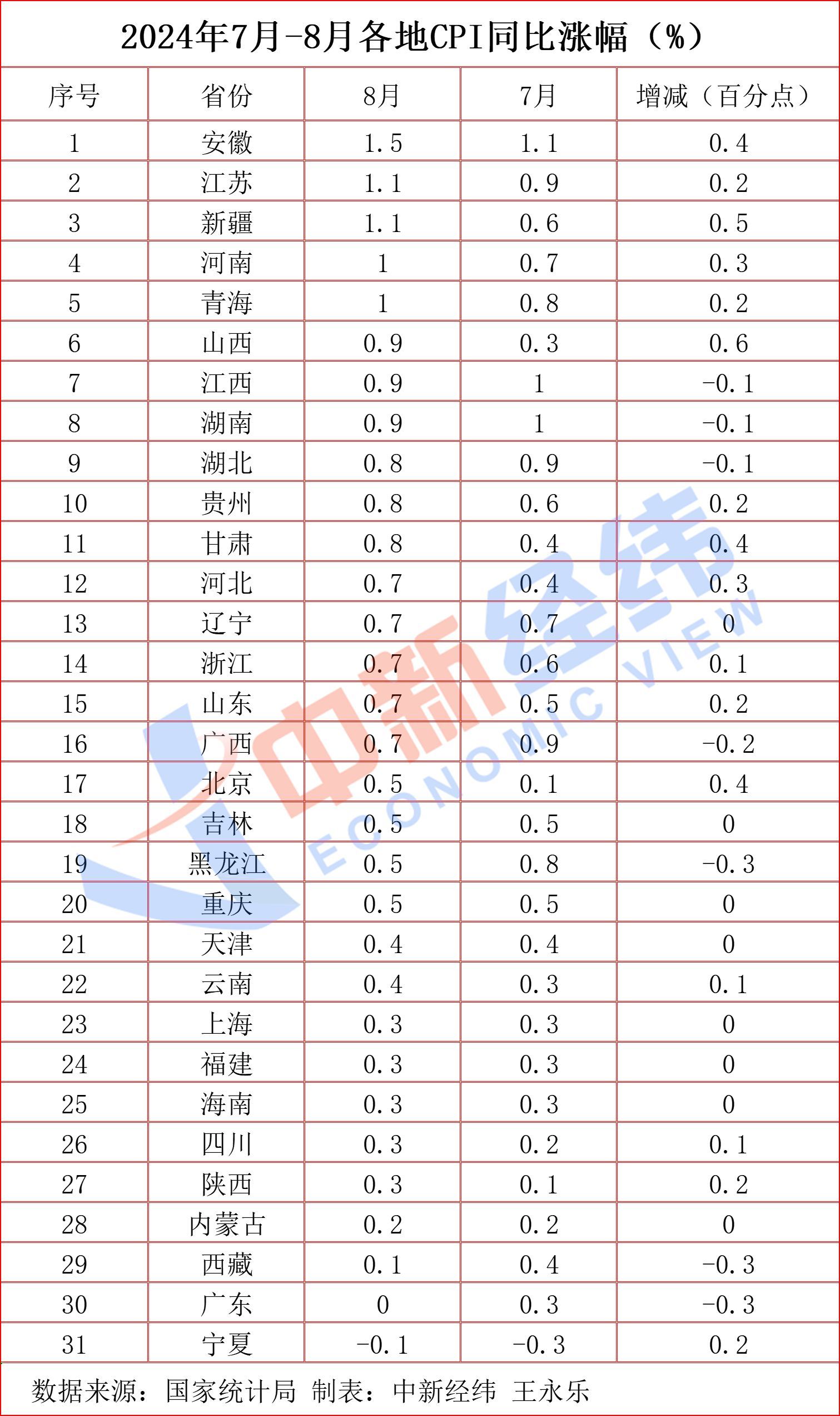 吹膜環(huán)評 第252頁