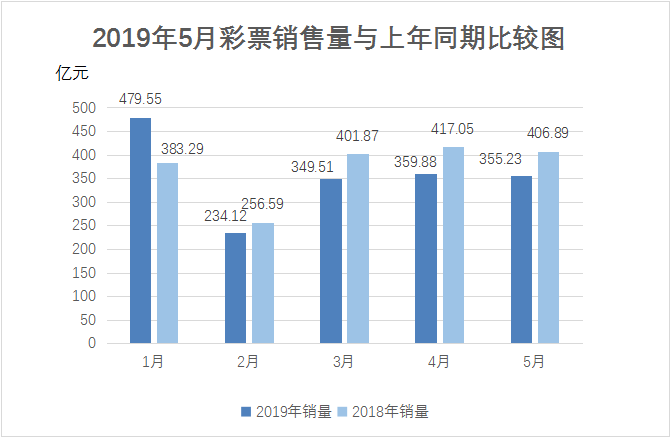 東莞壓鑄環(huán)評 第249頁