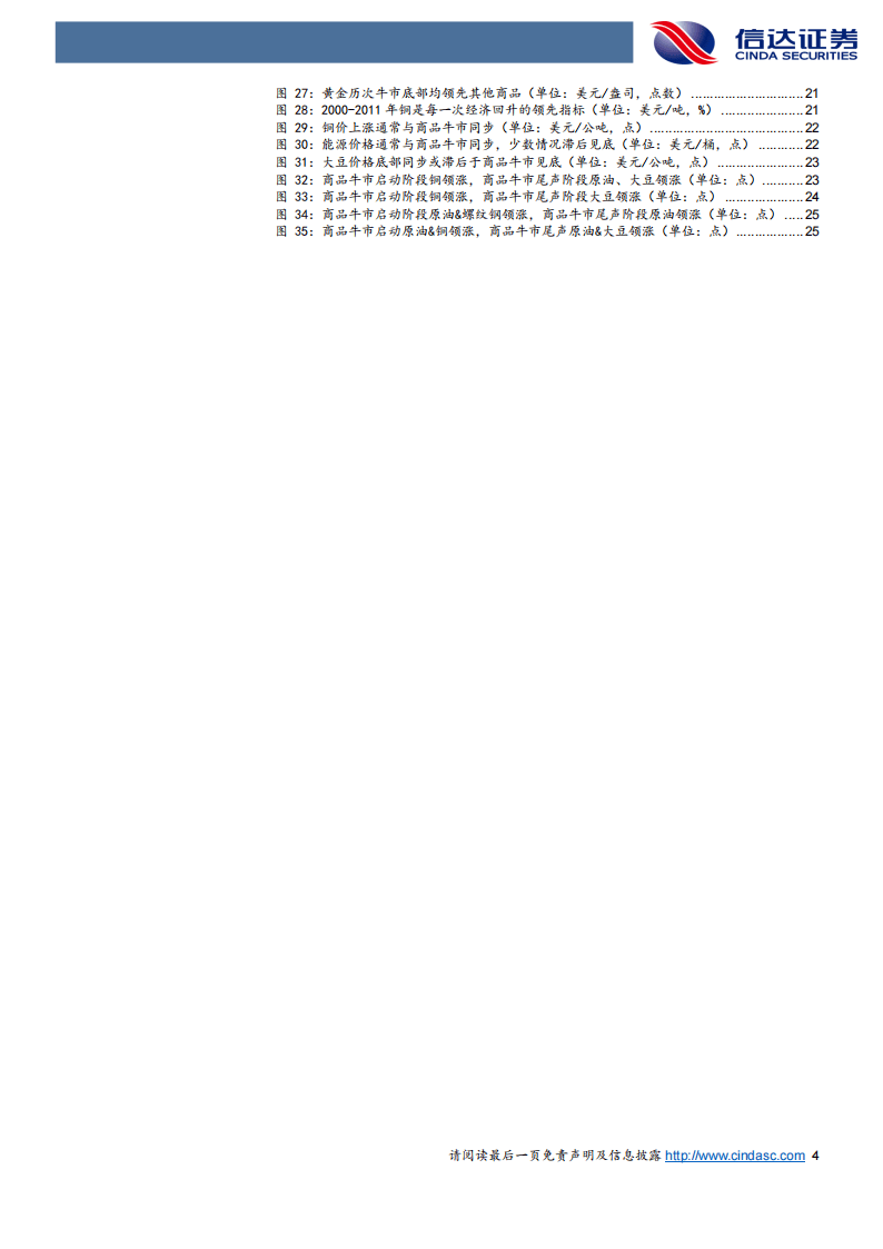 內部資料和公開資料,處于迅速響應執行_HHM29.754發布版