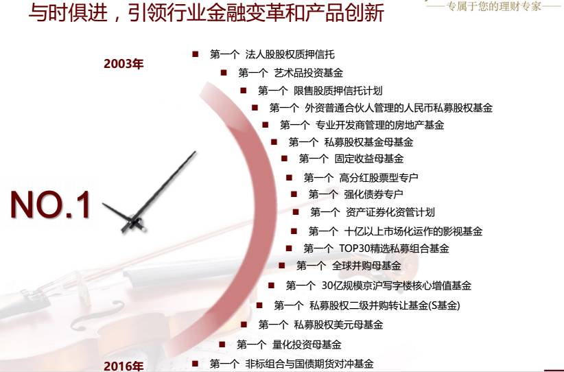 天天彩免費資料大全,創新發展策略_RHK29.610閃電版