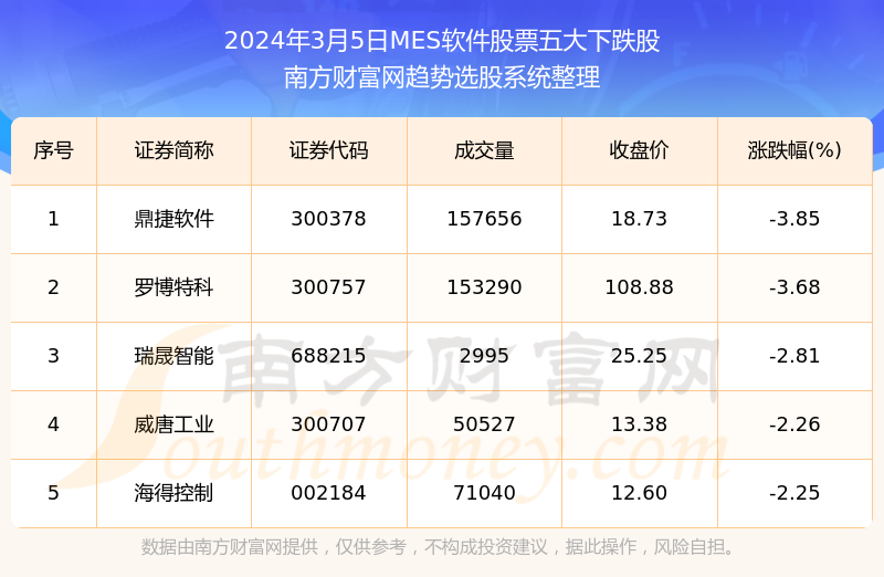 2024年新澳門天天彩資料大全,2024年開獎結果,數據整合解析計劃_DHH29.905豪華款