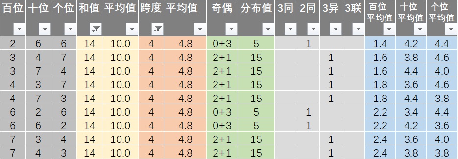 新澳開獎結果+開獎記錄表,資源與環境_UVR29.988高速版