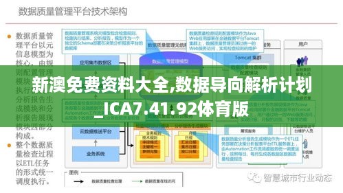 600tk,coml新澳開,數據整合決策_QJF50.143生態版