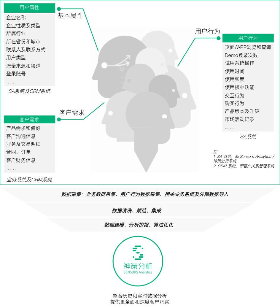香港四六天天免費資料大一,數(shù)據(jù)引導執(zhí)行策略_GDS29.603藝術版
