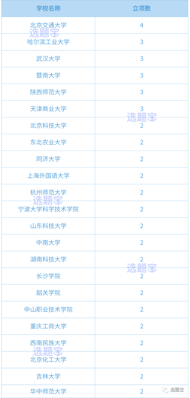 東莞壓鑄環(huán)評 第246頁