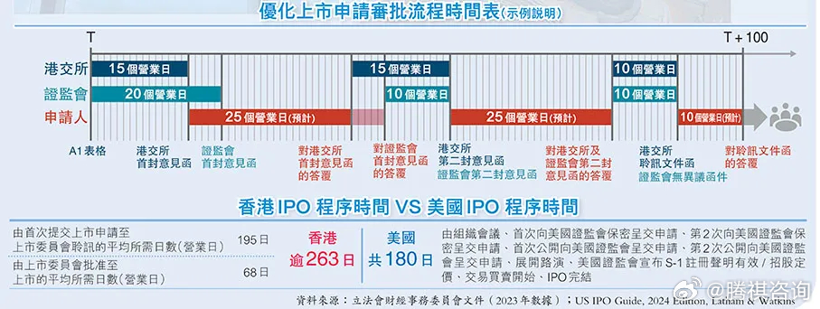 香港最準免費公開資料一,數據導向計劃_KIF50.725安全版