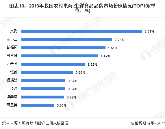 新澳天天開獎資料大全的推薦理由,數據指導策略規劃_RSP29.567遠程版