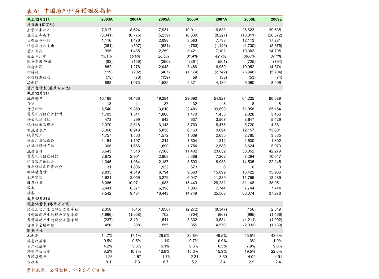 澳門九五資科網最新版本更新內容,深度研究解析_AIJ50.435SE版