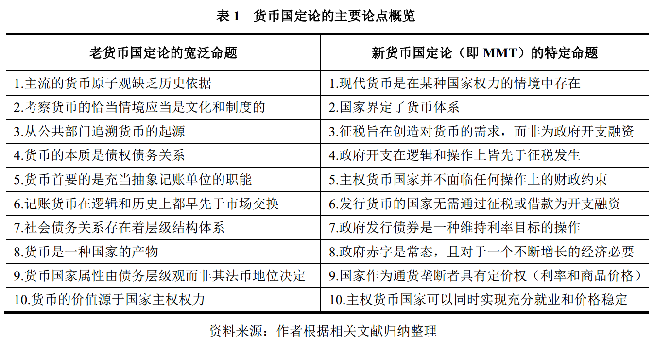 2024年新奧正版資料免費大全,理論經濟學_EZP29.820特色版