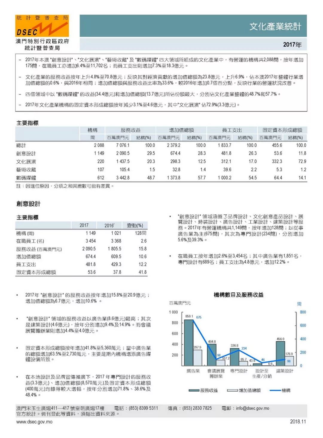 東莞環保檢測驗收 第178頁