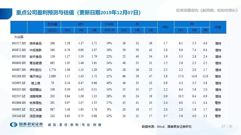 澳門一碼一肖一特一中是公開的嗎,策略調整改進_UKV29.644定義版