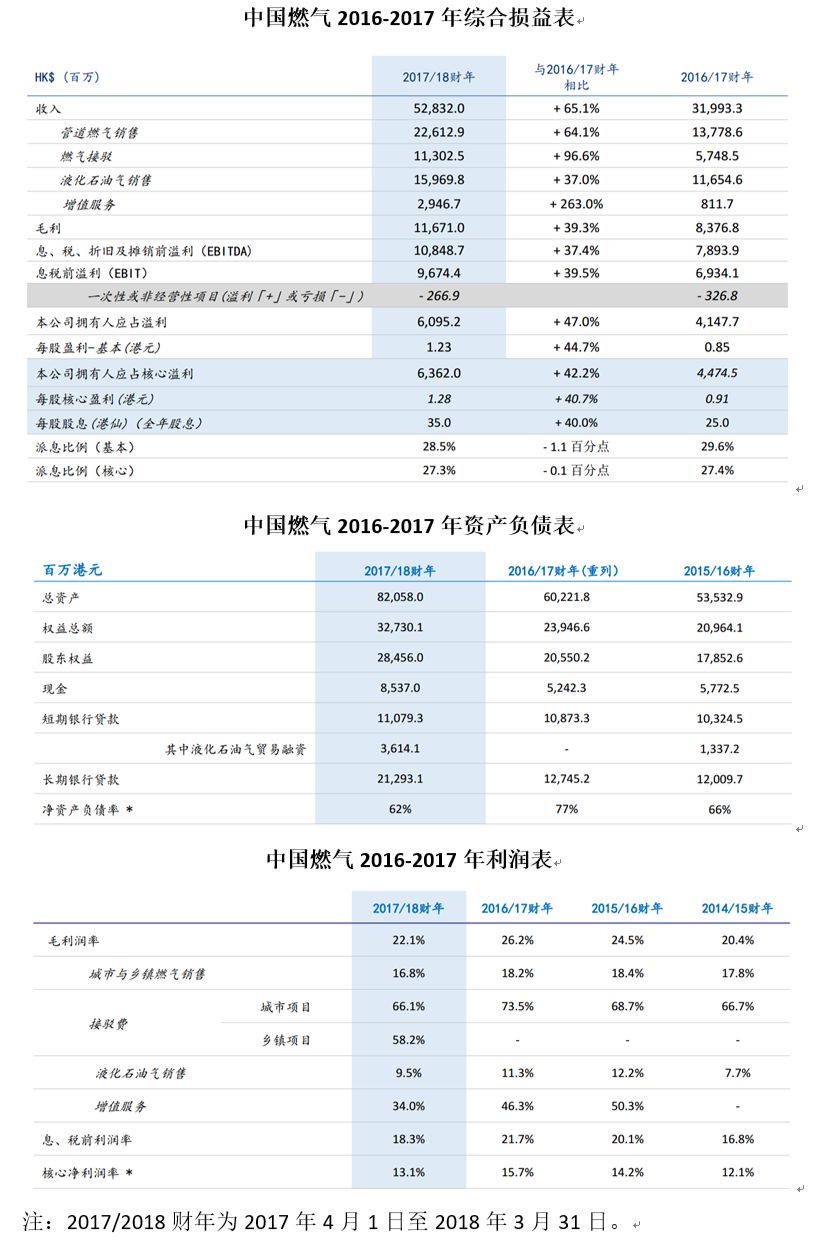 2024新奧歷史開獎記錄走勢圖,深入探討方案策略_ETK50.363配送版