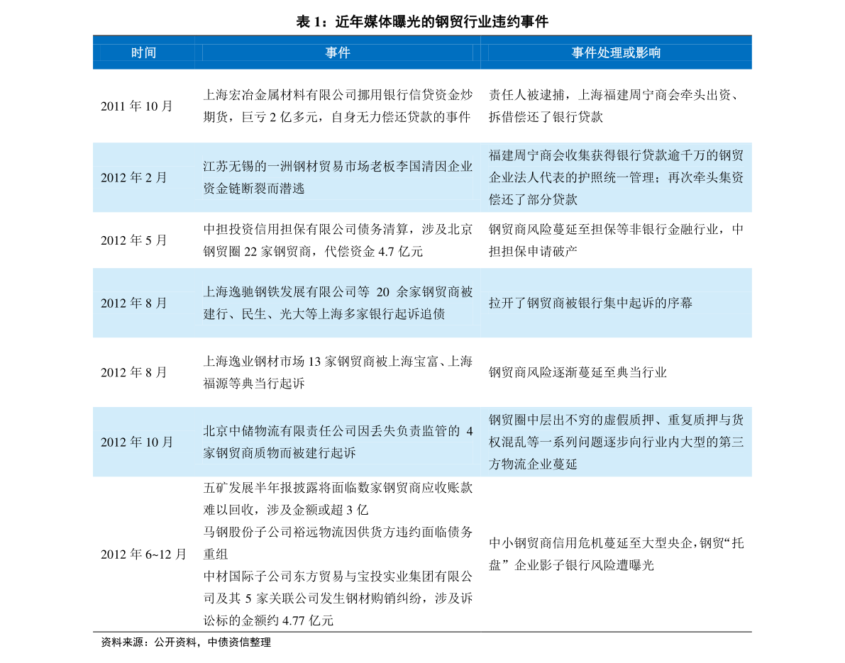 新奧彩2024歷史開獎(jiǎng)記錄查詢,全面性解釋說明_CFZ29.496服務(wù)器版