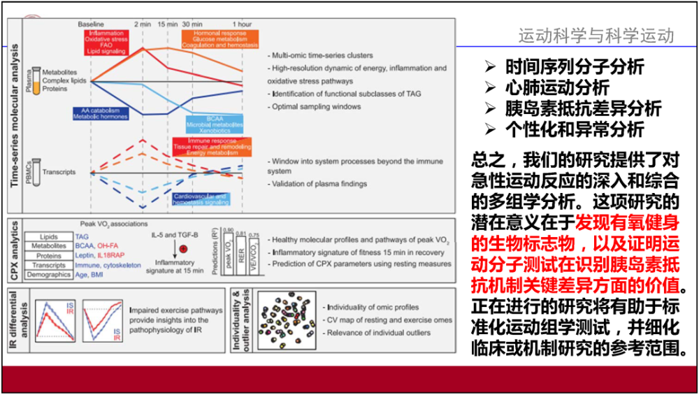 新澳正版資料與內(nèi)部資料,專業(yè)解讀方案實(shí)施_UFD50.192響應(yīng)版
