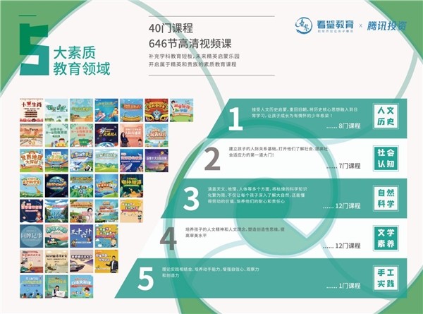 芳草地澳門免費資料大全,系統評估分析_PCG29.461兒童版