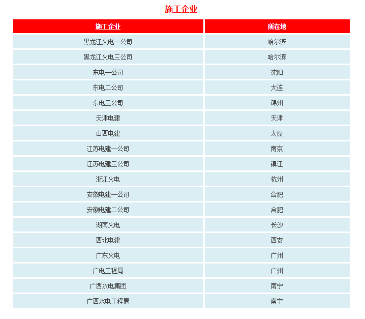 港澳精準免費正板資料,冶金工程_ROC29.108護眼版