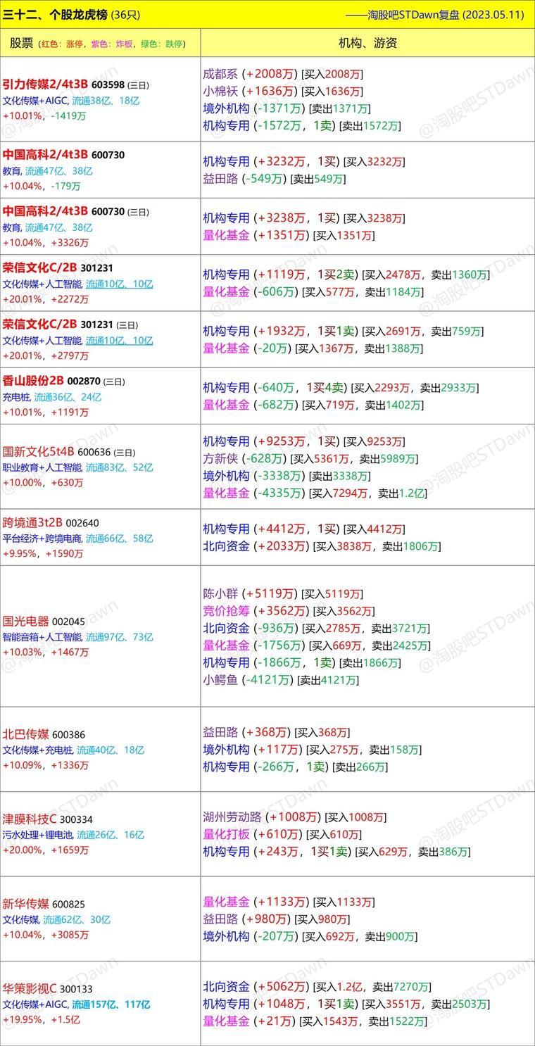 新澳門正版資料圖片及價格,實證分析細明數據_YXN50.385云技術版