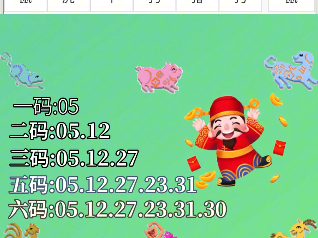 新澳門六開將號碼記錄,科學(xué)分析嚴(yán)謹(jǐn)解釋_JYX29.228車載版