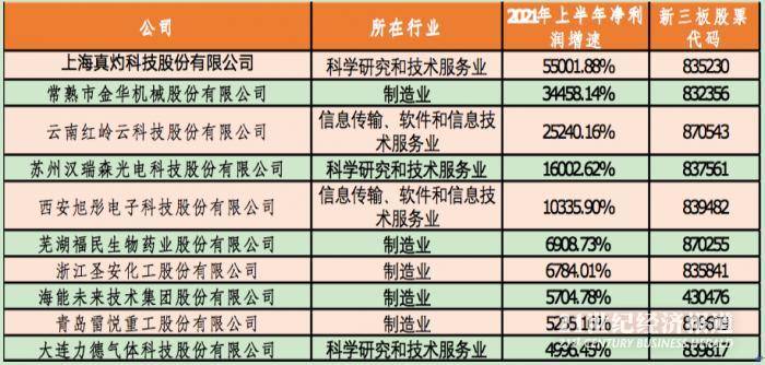 2023年澳門特馬今晚開碼,科學(xué)依據(jù)解析_TET29.757探索版