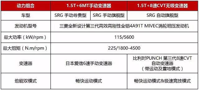 三肖三期必中三肖三期必出資料,高速響應計劃執行_NIC50.247語音版