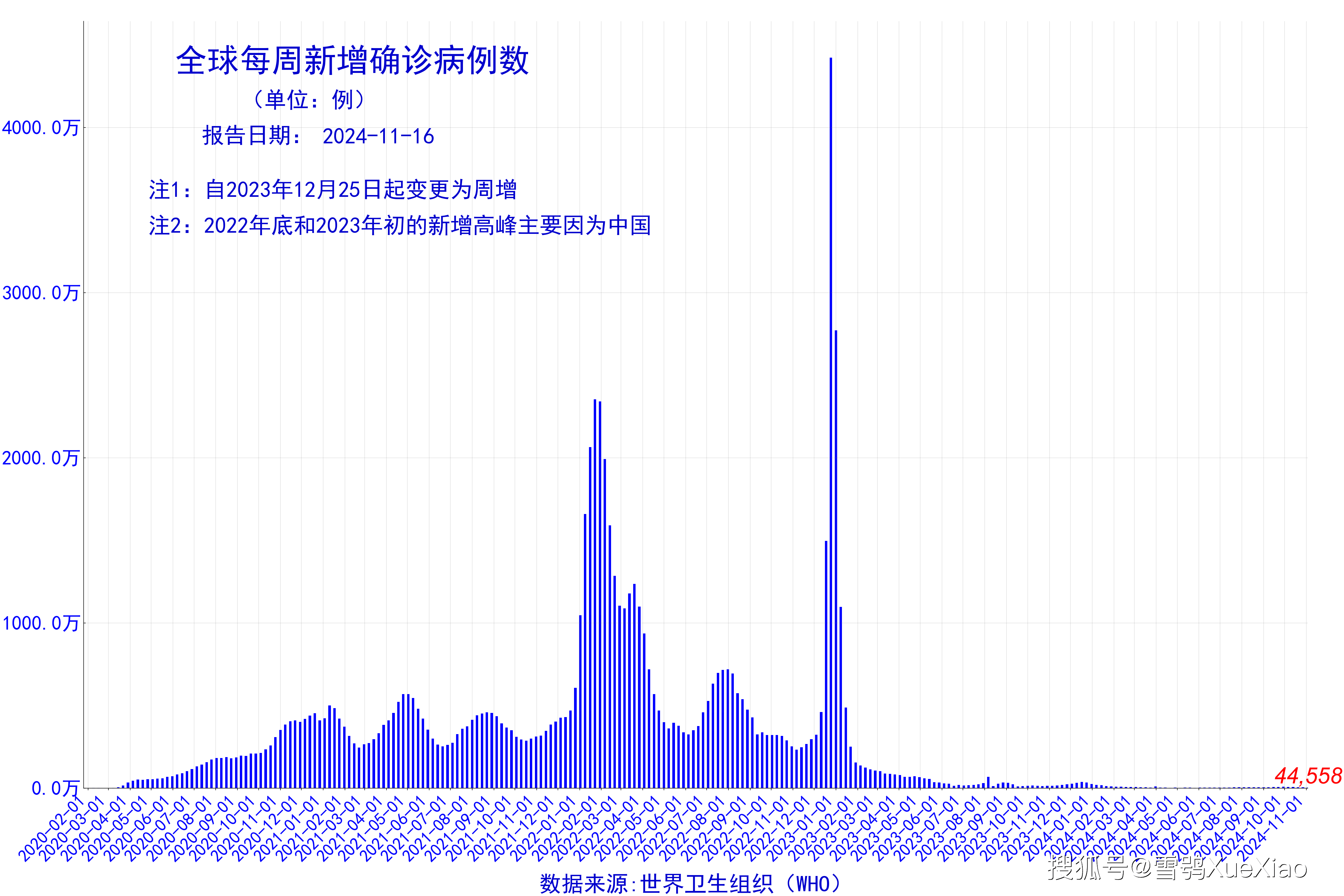 2024新澳6合資料大全,全面數據分析_VLG50.444供給版