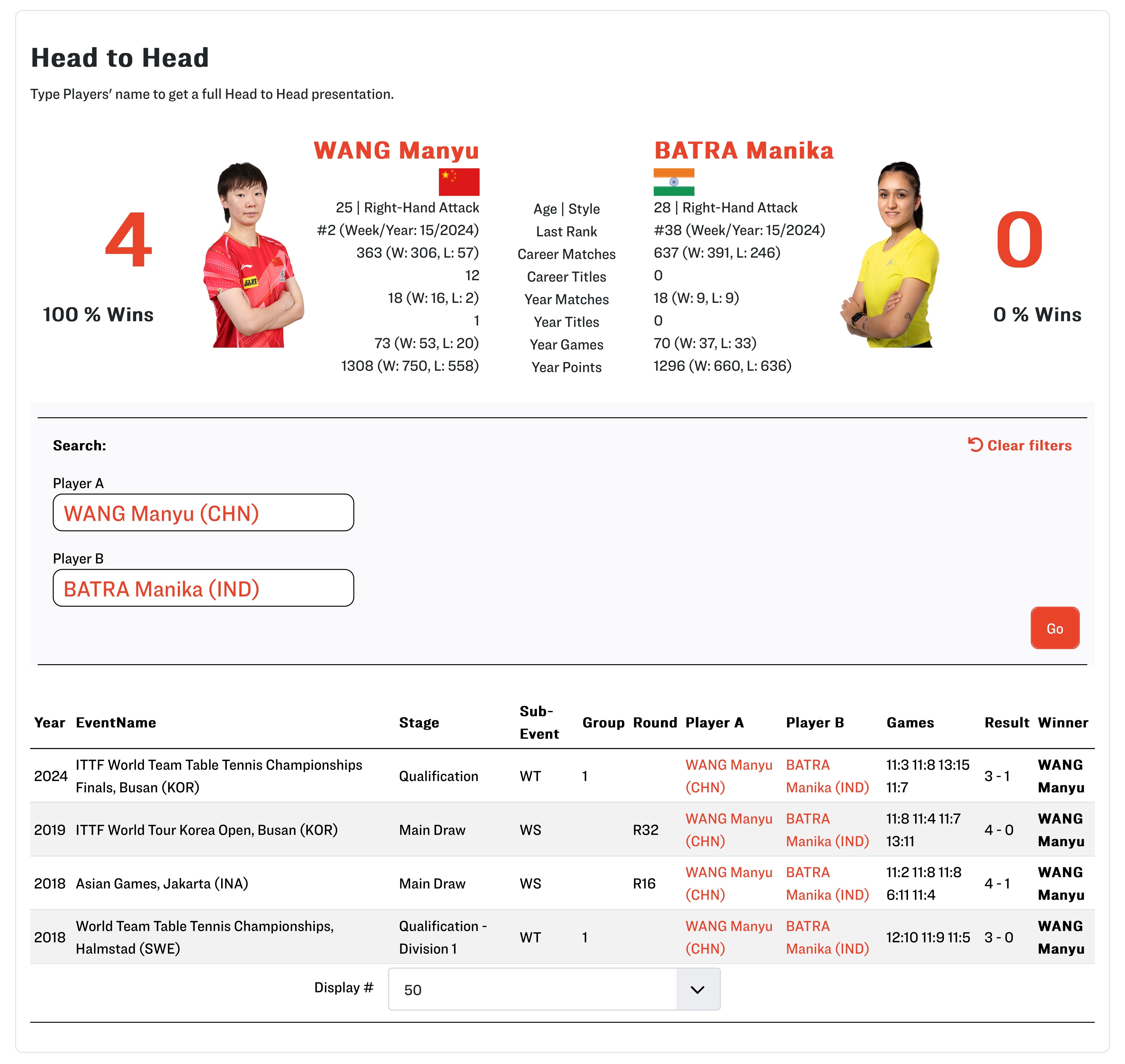 2024年澳門碼開獎記錄,制定評價等級和標準_SPA50.272體育版