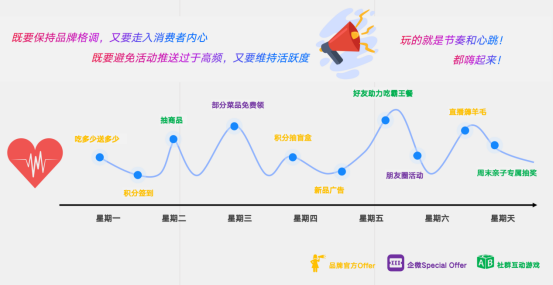 新澳門綜合出碼走勢圖,精細化方案決策_YBD50.750體現版