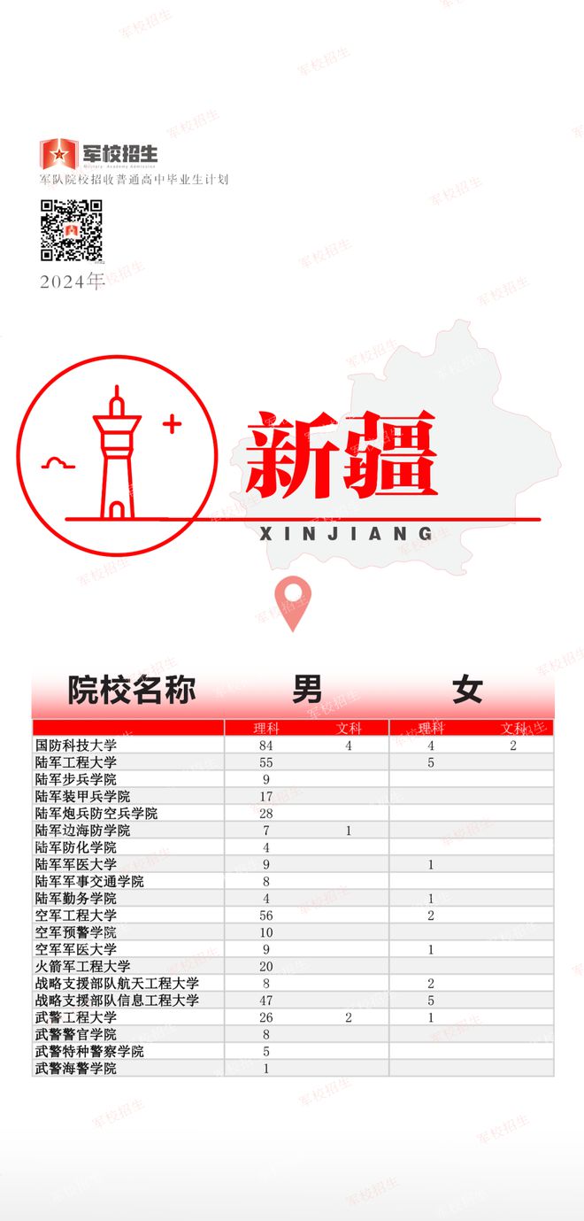 2024年澳彩綜合資料大全,決策支持方案_IXP29.628任務版