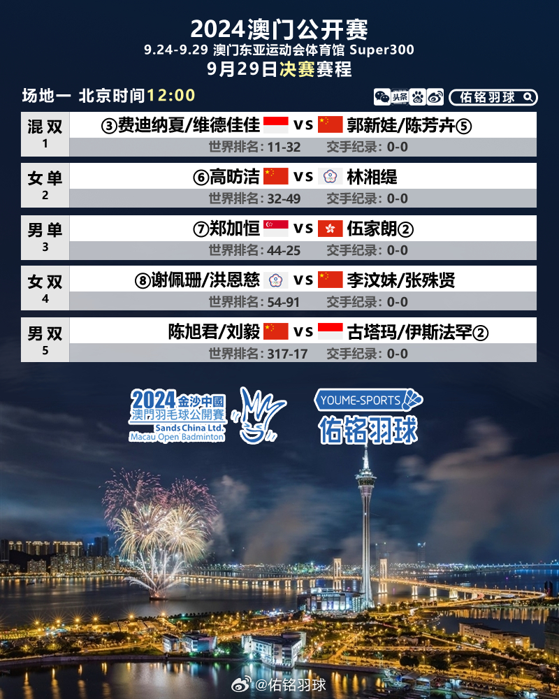 澳門夜明珠免費公開資料,全方位操作計劃_SHA29.168模塊版