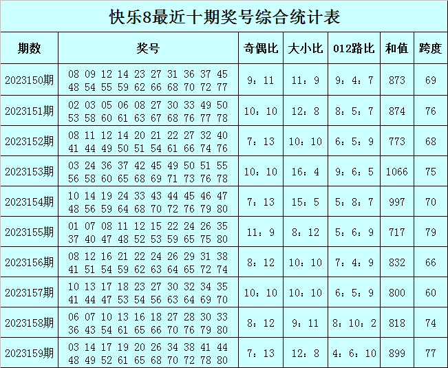 澳門必中一肖一碼第一個2024,最新研究解讀_RJW29.510數字處理版