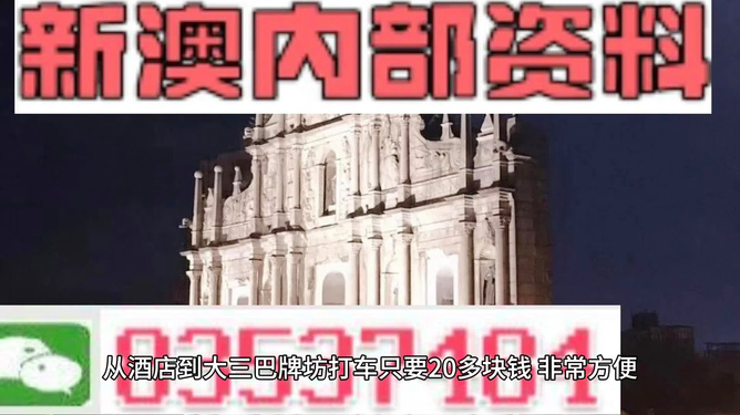 新澳門今天最新免費資料,精準分析實踐_ELQ50.433藝術版