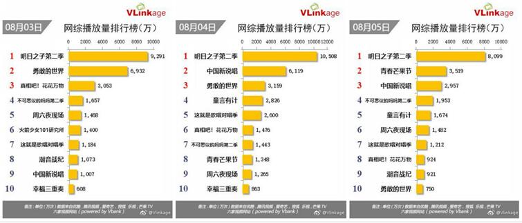024天天彩資料大全免費,最新數據挖解釋明_FLK50.450媒體版