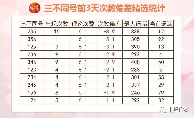 白小姐六肖一碼100正確,快速處理計劃_DHN50.105計算機版