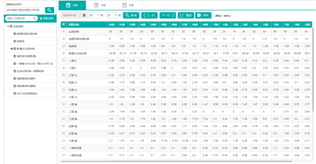 新奧開獎結果記錄,策略調整改進_OMK50.859影音版