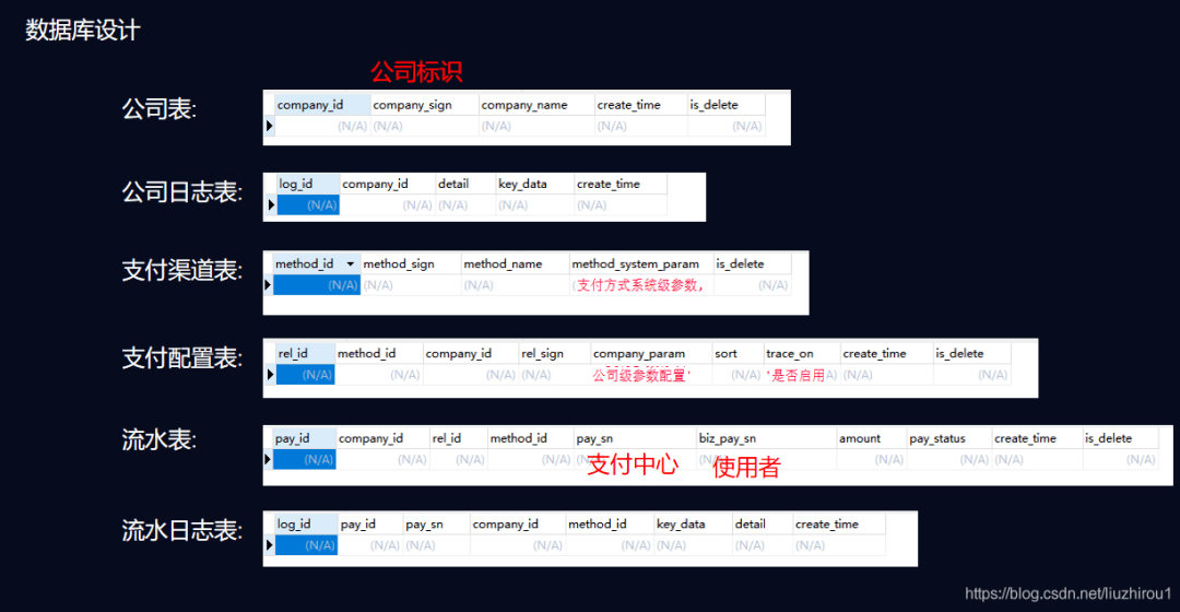 澳門正版資料大全免費噢采資,數(shù)據(jù)評估設計_OMC29.997味道版