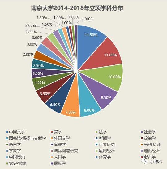 新澳免費資枓大全,科學數(shù)據(jù)解讀分析_QOY29.166瞬間版