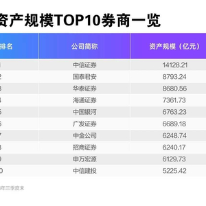 新澳門資料精準網(wǎng)站,行動規(guī)劃執(zhí)行_DVN29.880SE版